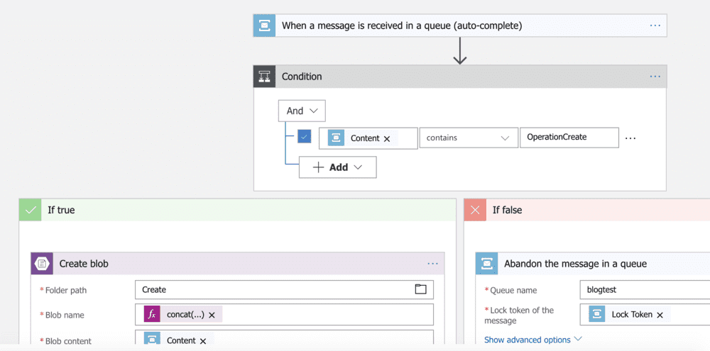 Azure Service Bus Integration Patterns for Dynamics 365 | bartl.io